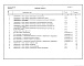 Состав фльбома. Типовой проект 903-1-289.91Альбом 26  Сметы на работы по автоматизации, связи и сигнализации