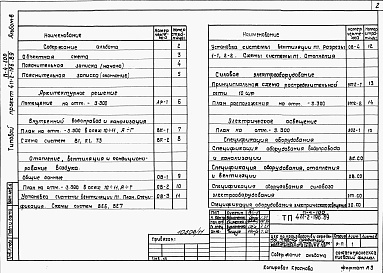 Состав альбома. Типовой проект 411-2-196.89Альбом 8  Проектная документация по переводу помещений подвала на режим ПРУ.      
