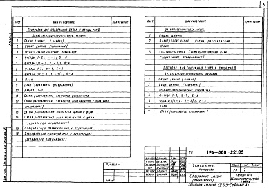 Состав альбома. Типовой проект 196-000-221.83Альбом 1 Архитектурно-строительные, санитарно-технические и электротехнические чертежи