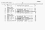 Состав фльбома. Типовой проект 409-28-053.89Альбом 13 Сметы. Часть 1 Сметы для камер типа 1 в сборном керамзитобетоне