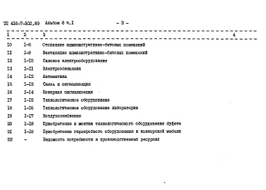 Состав альбома. Типовой проект 416-7-302.89Альбом 8 Сметы. Часть 1