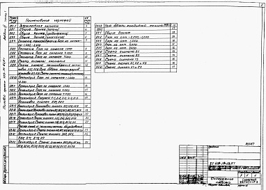 Состав альбома. Типовой проект 409-14-63.87Альбом 3 Отопление, вентиляция, водопровод и канализация. Установка автоматического пожаротушения. Пристройка административно-бытовых помещений. Часть 3