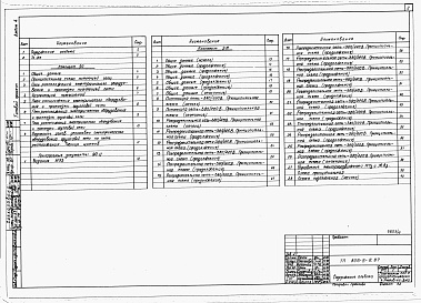 Состав альбома. Типовой проект 805-5-6.87Альбом 4 – Электрическое освещение и силовое электрооборудование.     