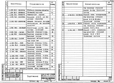 Состав альбома. Серия 3.503-48 ПролетныеВыпуск 0 Материалы для проектирования. Элементы и узлы. Рабочие чертежи