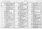 Состав фльбома. Типовой проект 709-9-27.84Альбом 2 Архитектурные решения Часть 1 Конструкции металлические. Организация работ. Технология бытового обслуживания Часть 2 Конструкции железобетонные