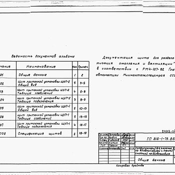 Состав фльбома. Типовой проект 816-1-78.86Альбом 4 Задание заводу на изготовление щитов (из ТП 816-1-79.86)