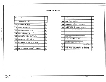 Состав альбома. Типовой проект 902-4-5.83Альбом 2 Технологическая часть, санитарно-техническая часть, нестандартизированное оборудование    