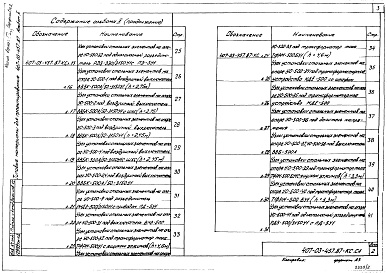 Состав альбома. Типовой проект 407-03-457.87Альбом 2 Строительные конструкции    