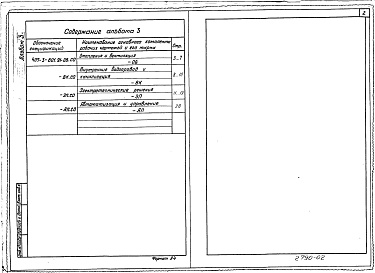 Состав альбома. Типовой проект 407-3-601.91Альбом 3 Спецификации оборудования