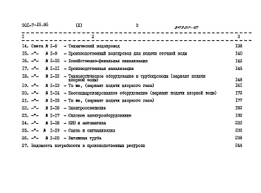 Состав альбома. Типовой проект 901-7-15.85Альбом 10 Сметы