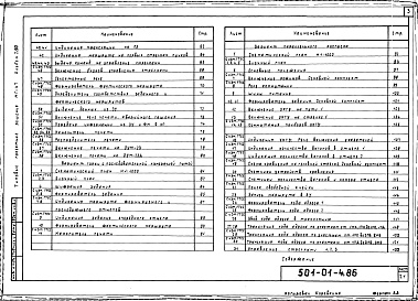 Состав альбома. Типовой проект 501-01-4.86Альбом 2.90 Принципиальные схемы     