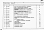 Состав фльбома. Типовой проект 401-11-70.86Альбом 8  Подъемная машина типа Ц-1,6х1,2. Сметы и ведомости потребности в материалах     