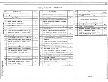 Состав альбома. Типовой проект 414-1-047.91Альбом 3  Автоматизация технологических процессов     