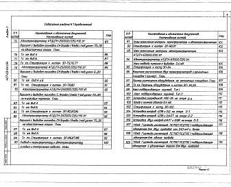 Состав альбома. Типовой проект 407-03-641.94Альбом 1 Пояснительная записка. Электротехнические чертежи    