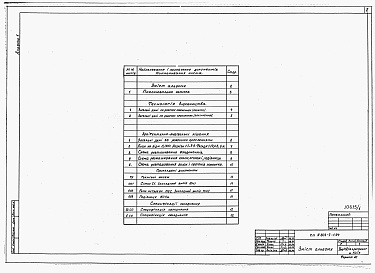 Состав альбома. Типовой проект У.803-7-1.94Альбом 1 Пояснювальна записка. Технологія виробництва. Архітектурно-будівельні рішення. Спеціфікації обладнання