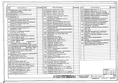 Состав альбома. Типовой проект 224-1-645.2.88Альбом 3 Часть 1 - Пояснительная записка. Архитектурно-строительные решения (вариант с БХП) (стр. 2-76)