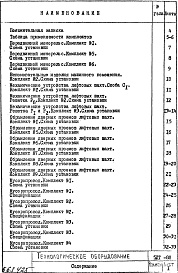 Состав альбома. Шифр 5ДТ ТехнологическоеАльбом 1 Детали узлов