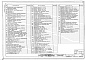 Состав фльбома. Типовой проект 224-1-645.2.88Альбом 3 Часть 1 - Пояснительная записка. Архитектурно-строительные решения (вариант с БХП) (стр. 2-76)