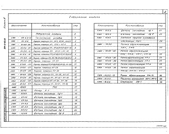 Состав альбома. Типовой проект 294-9-12.89Альбом 3 Строительные изделия