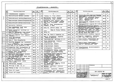 Состав альбома. Типовой проект 211-1-125(75)-201Альбом 1 Части 1.0-1, 1.1-1 Архитектурно-строительные чертежи