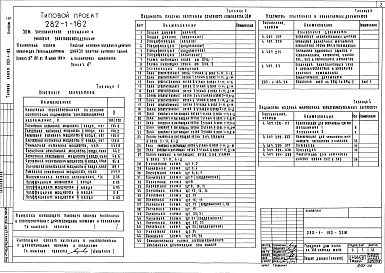 Состав альбома. Типовой проект 282-1-162Альбом 3 Электроснабжение и силовое электрооборудование.Автоматизация устройств инженерного оборудования.Связь и сигнализация.