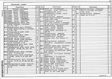 Состав альбома. Типовой проект 409-14-72.88Альбом 4  Отопление и вентиляция. Внутренние водопровод и канализация 