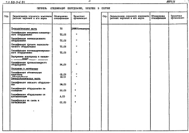 Состав альбома. Типовой проект 813-5-6.84Альбом 6 Спецификации оборудования