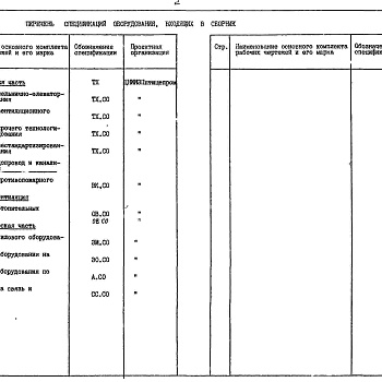 Состав фльбома. Типовой проект 813-5-6.84Альбом 6 Спецификации оборудования