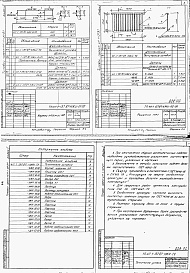 Состав альбома. Типовой проект 411-1-137.87Альбом 2  Строительные изделия.     