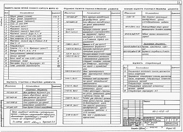 Состав альбома. Типовой проект 503-2-43.91Альбом 2 Архитектурные решения    
