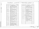 Состав фльбома. Типовой проект 294-3-56.90Альбом 2 Пояснительная записка. Конструкции железобетонные. Конструкции металлические     