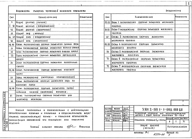 Состав альбома. Серия 3.501.2-139 ПролетныеВыпуск 1-1 Пролетное строение Lp = 33,0 м. Рабочие чертежи