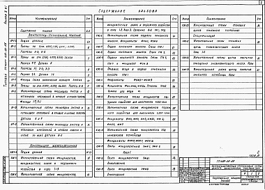 Состав альбома. Типовой проект 409-29-66Альбом 2 Архитектурно-строительная и санитарно-техническая части. ВЫПУСК 1 Инвентарный вариант / в металле /
