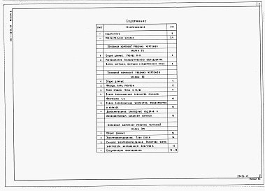 Состав альбома. Типовой проект 813-1-23.02.87Альбом 1 Пояснительная записка. Технология производства. Архитектурно-строительные решения. Электротехническая часть. Спецификации оборудования.     