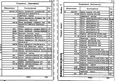 Состав альбома. Типовой проект 709-9-26.84Альбом 4 Железобетонные изделия