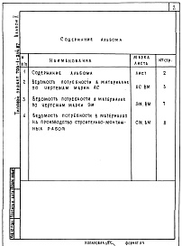 Состав альбома. Типовой проект 705-1-214.87Альбом 2 Ведомости потребности в материалах