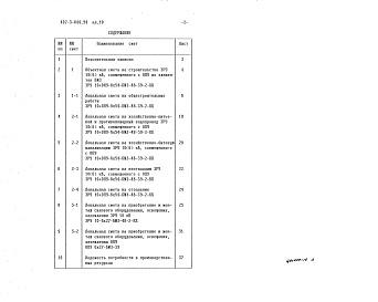 Состав альбома. Типовой проект 407-3-644.94Альбом 10 Сметы (ЗРУ10+ОПУ-6х54-БМЗ-48-39-2-КК)          