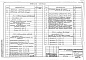 Состав фльбома. Типовой проект 244-1-43Альбом 18 Изделия витражей
