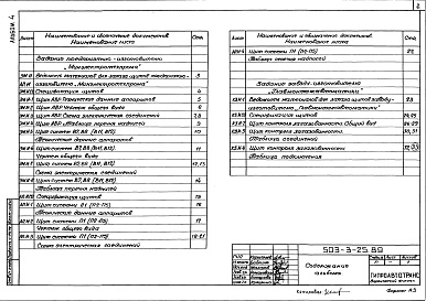 Состав альбома. Типовой проект 503-3-25.89Альбом 4 Задание на щиты электросилового оборудования. Задание на щиты автоматизации производства 