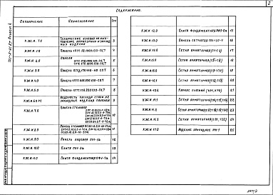 Состав альбома. Типовой проект 701-2-41.87Альбом 4 Железобетонные и металлические изделия
