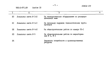 Состав альбома. Типовой проект 902-2-471.89Альбом 10 Сметы    