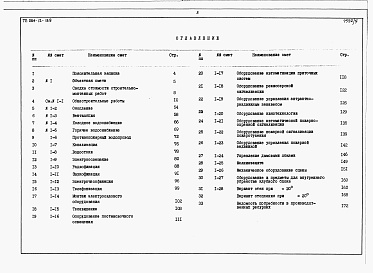 Состав альбома. Типовой проект 264-12-189Альбом 5 Сметы