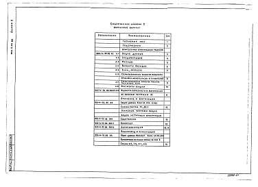 Состав альбома. Типовой проект 903-4-114.87Альбом 2 Архитектурно-строительные решения. Ведомости потребности в материалах к архитектурно-строительным решениям. Отопление, вентиляция. Внутренний водопровод и канализация (из т.п. 903-4-55.86)