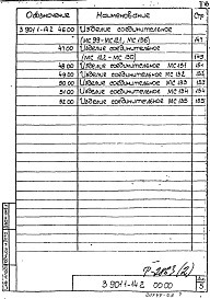 Состав альбома. Серия 3.901.1-14 СборныеВыпуск 2 Арматурные и закладные изделия. Рабочие чертежи