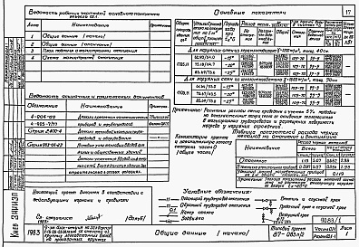 Состав альбома. Типовой проект 87-083п/2Альбом 1 Части 01-1, 02-1, 03-1 Архитектурно-строительные чертежи, отопление и вентиляция, водоснабжение и канализация ниже отм. 0.000