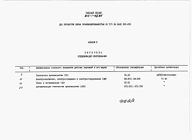 Состав альбома. Типовой проект 812-1-62.85Альбом 2  Ведомость потребности в материалах