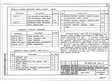 Состав альбома. Типовой проект 90-0235.13.88Альбом 10 УАС.2-2 Узлы архитектурно-строительных решений. Мусоросборная камера. Выходы на крышу для 9-этажных блок-секций.  ИЖ 9.1-1 Индустриальные изделия мусоросборной камеры и выходов на крышу