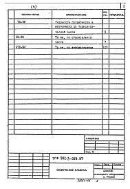 Состав альбома. Типовой проект 902-3-058.87Альбом 5 Ведомости потребности в материалах    