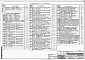 Состав фльбома. Типовой проект 409-14-75.88Альбом 4  Производственная часть. Часть 1  Силовое электрооборудование. Электрическое освещение. Автоматизация отопления, вентиляции. Автоматическая пожарная  сигнализация. Связь и сигнализация  