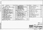Состав фльбома. Типовой проект 409-15-75.83Альбом 5  Автоматизация технологических процессов и санитарно-технических систем.  